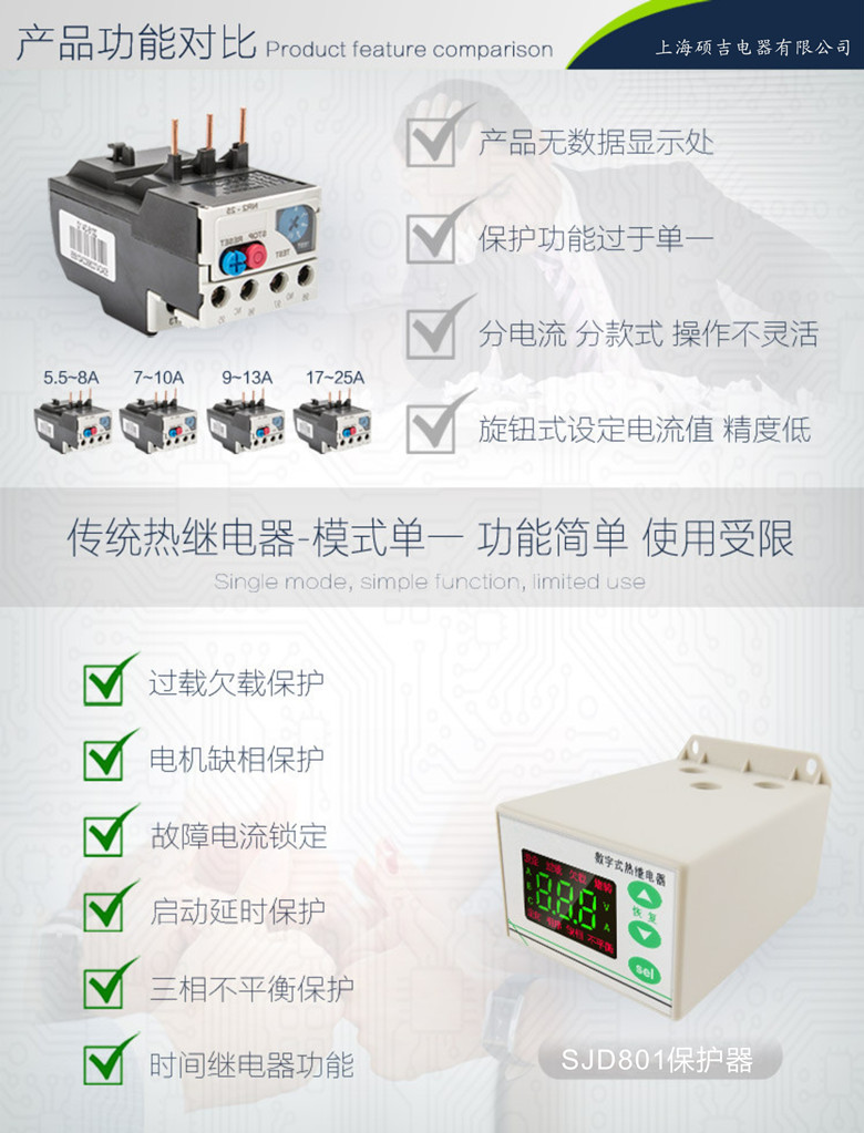 SJD801智能數(shù)字式熱繼電器/電動(dòng)機(jī)綜合保護(hù)器